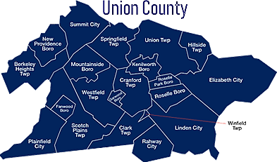 Union county nj real estate